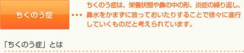 ちくのう症	ちくのう症は、栄養状態や、鼻の中の形、炎症の繰り返し、鼻水をかまずに放っておいたりすることで徐々に進行していくものだと考えられています。