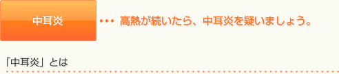中耳炎	高熱が続いたら、中耳炎を疑いましょう。