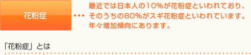 花粉症	最近では日本人の10％が花粉症といわれており、そのうちの80％がスギ花粉症といわれています。年々増加傾向にあります。